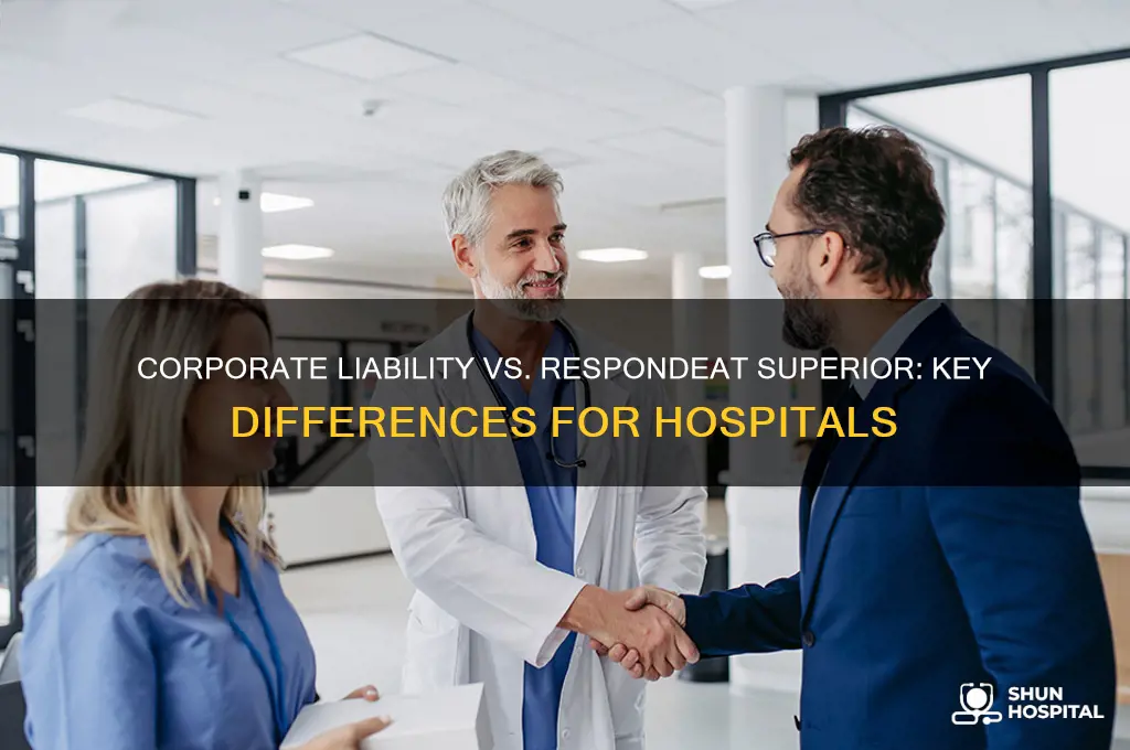 how is corporate liability for hospitals different from respondeat superior