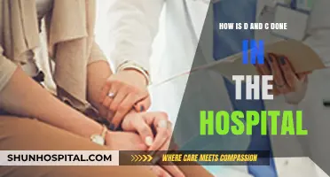 Understanding D&C: Hospital Procedure, Steps, and Patient Care Explained