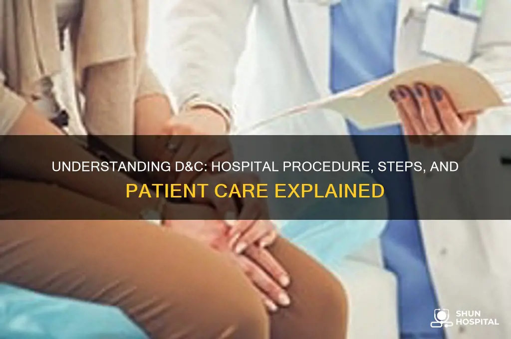 how is d and c done in the hospital