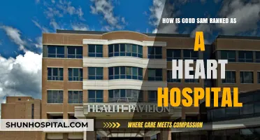 Good Sam Heart Hospital: Ranking Criteria and Excellence Explained