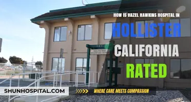 Hazel Hawkins Hospital in Hollister, California: Patient Ratings and Reviews