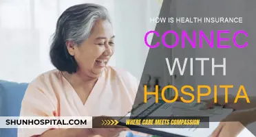 Health Insurance and Hospitals: A Symbiotic Relationship
