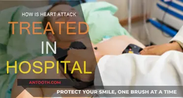 Heart Attack Treatment: Hospital Protocols and Procedures