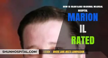 Heartland Regional Medical Center Marion IL: Patient Ratings & Reviews