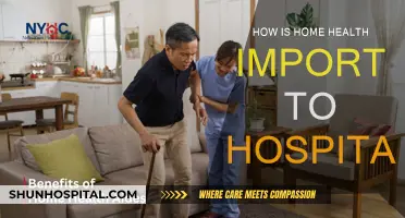 Home Health: Reducing Hospital Readmissions and Costs
