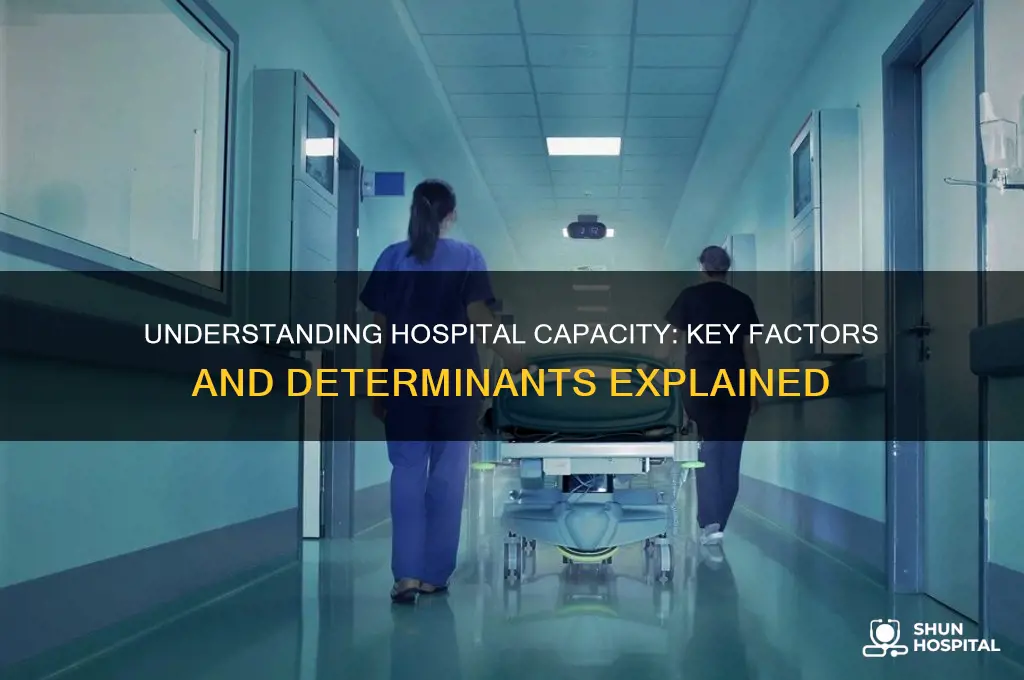 how is hospital capacity determined