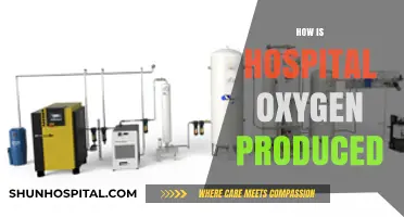 How Hospitals Generate Oxygen: Methods, Systems, and Supply Chain Insights