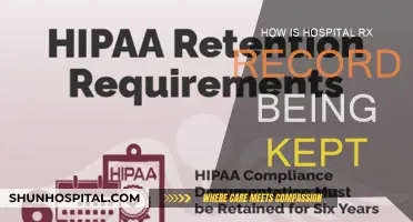 Hospital Rx Records: Past, Present, and Future