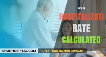 Understanding Hospitalization Rate Calculation: A Comprehensive Guide for Healthcare Professionals