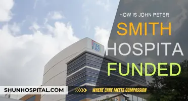 Funding Sources of John Peter Smith Hospital
