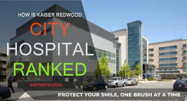 Kaiser Redwood City Hospital: Performance and Ranking
