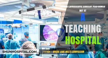 Performing Laparoscopic Surgery in Non-Teaching Hospitals: A Comprehensive Guide