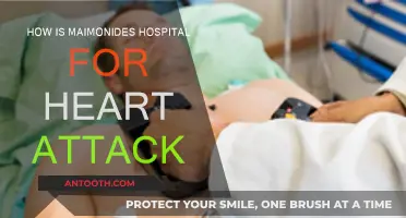 Maimonides Hospital: Heart Attack Treatment and Care