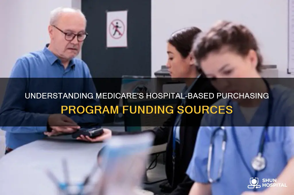 how is medicare