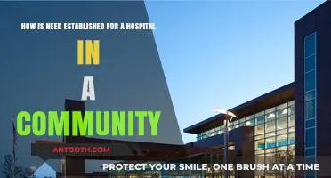 Assessing Community Health Needs: Establishing the Requirement for a Hospital