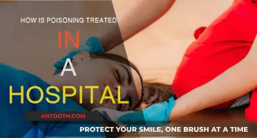 Emergency Treatment: Poisoning Protocols and Procedures