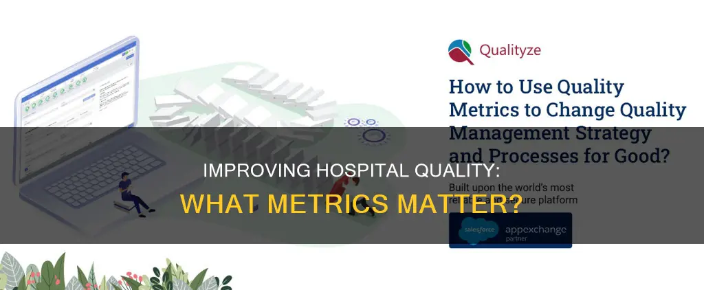 how is quality improvment of hospitals measured
