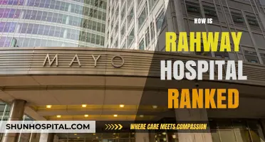 Rahway Hospital's Ranking: A Comprehensive Review of Its Performance