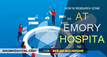 Research Excellence at Emory Hospital: How It's Done