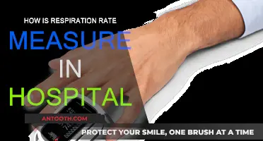 Measuring Respiration Rate: Hospital Techniques and Tools