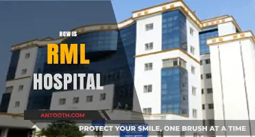 Exploring RML Hospital: Facilities, Patient Care, and Overall Experience