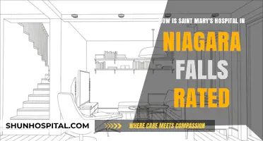 Saint Mary's Hospital Niagara Falls: Patient Reviews and Ratings