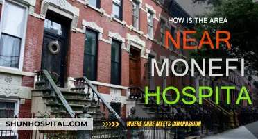 Exploring the Neighborhood of Montefiore Hospital