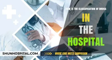 Understanding Hospital Drug Classification: A Comprehensive Guide for Patients