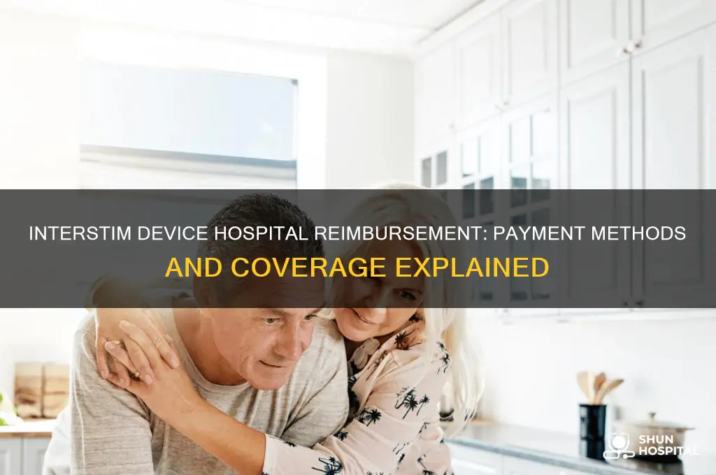 how is the interstim device paid for in hospital reimbursement