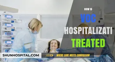 Effective Treatment Strategies for VOC Hospitalization: A Comprehensive Guide