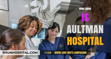 Exploring Aultman Hospital's Size: A Comprehensive Overview of Its Campus