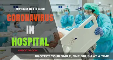 Hospital COVID-19 Risk: Understanding Your Chances of Catching Coronavirus