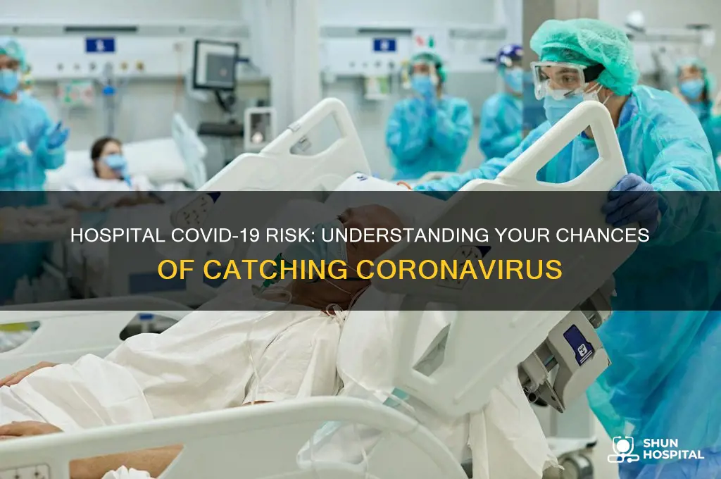 how likely am i to catch coronavirus in hospital