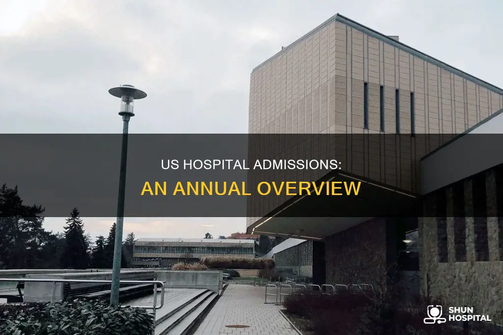 how majy hospital admissions per year usa