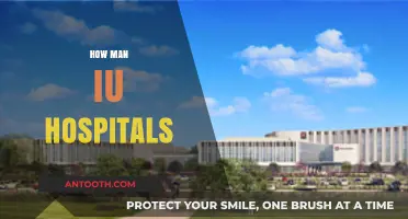 Exploring the Number and Impact of IU Hospitals in Healthcare