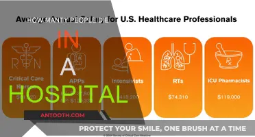 Hospital Deaths: Counting the Unfortunate