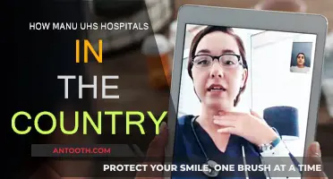 US Hospital Count: How Many UHS Facilities?