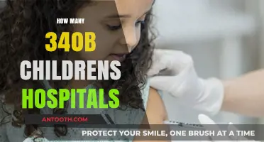 Exploring the Number of 340B Children's Hospitals in the U.S