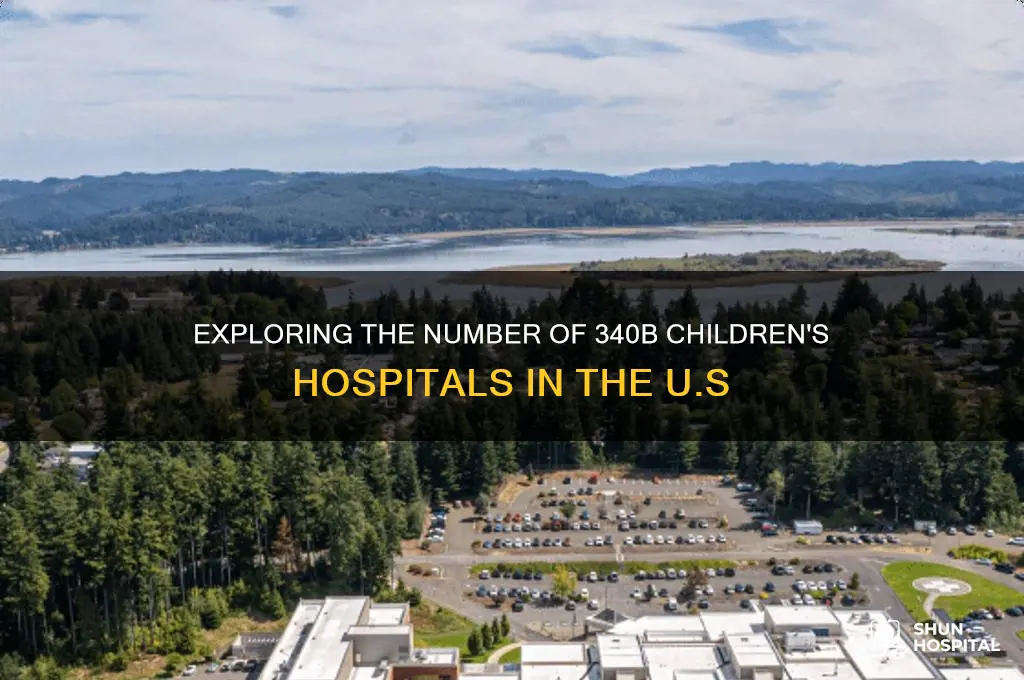 how many 340b childrens hospitals