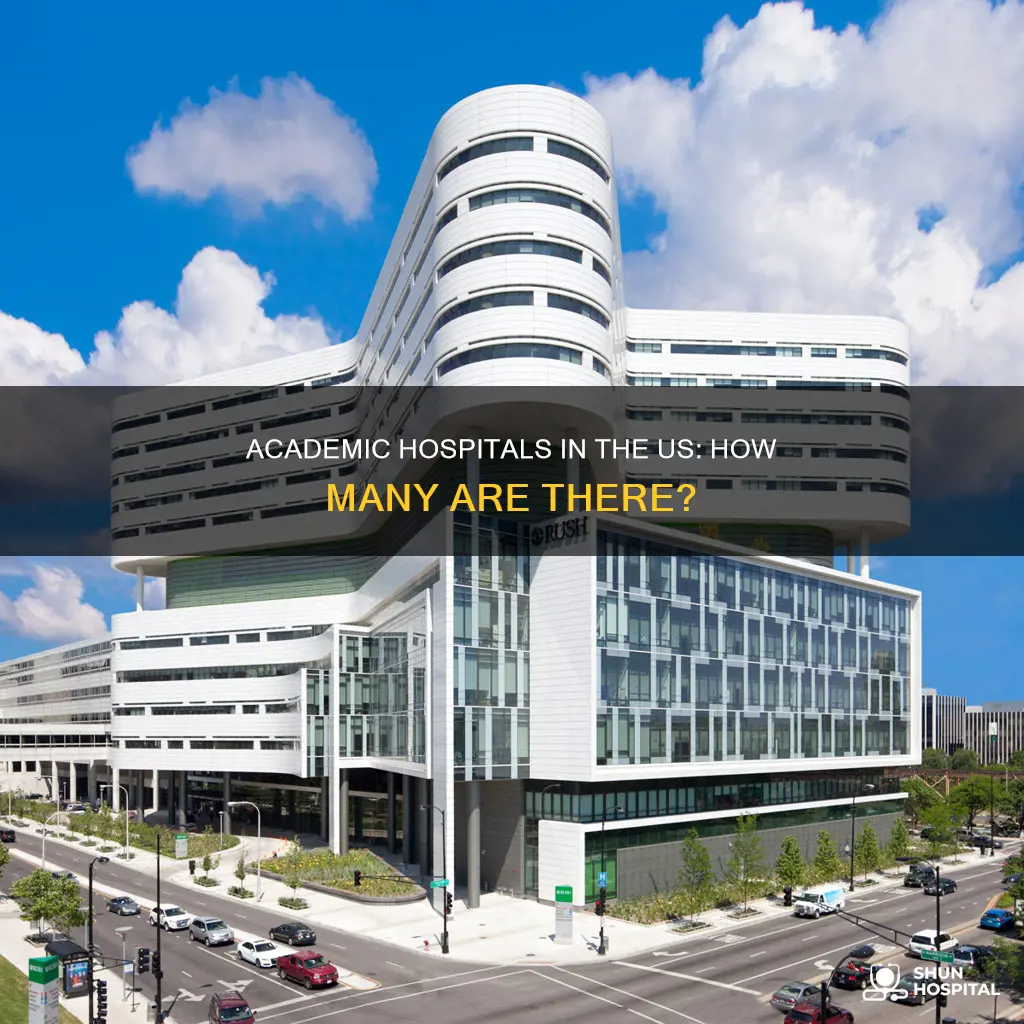 how many academic hospitals in the us