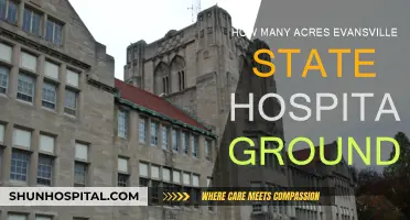 Evansville State Hospital: Exploring its Sprawling Acreage