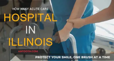 Acute Care Hospitals in Illinois: How Many Are There?