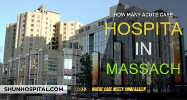 Acute Care Hospitals in Massachusetts: How Many?
