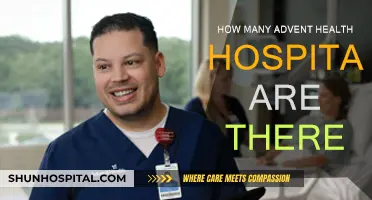AdventHealth's Growing Presence: A Comprehensive Overview