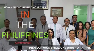 Adventist Healthcare in the Philippines: A Comprehensive Network