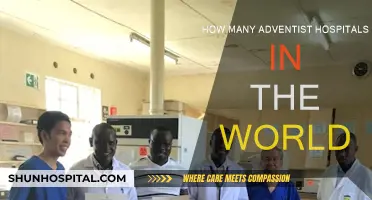 Adventist Healthcare: Global Reach and Impact
