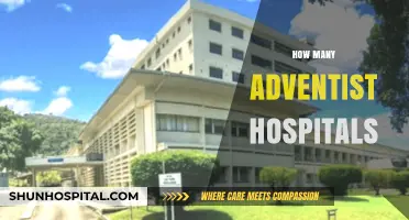 Exploring the Global Reach of Adventist Hospitals: A Comprehensive Count