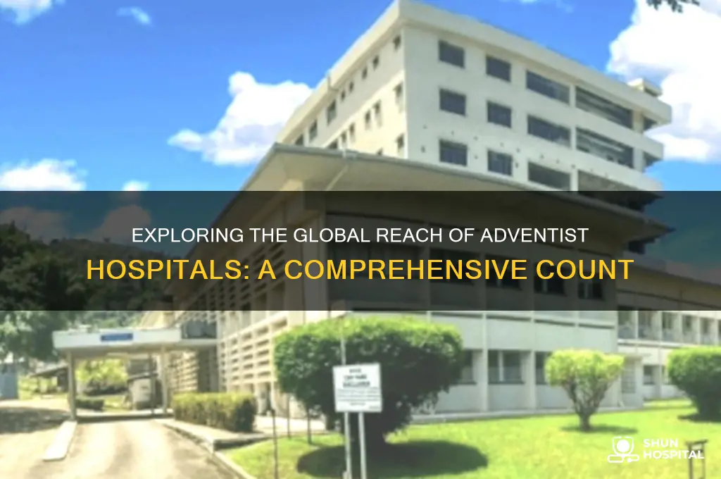 how many adventist hospitals