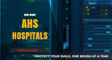 Exploring the Extensive Network of AHS Hospitals Across Regions
