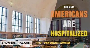Understanding the Annual Hospitalization Rates of Americans: Key Statistics